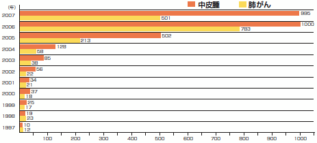 jittai02