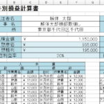 解体費用の原価管理をして粗利を向上させる方法