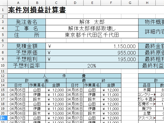 解体費用の原価管理をして粗利を向上させる方法